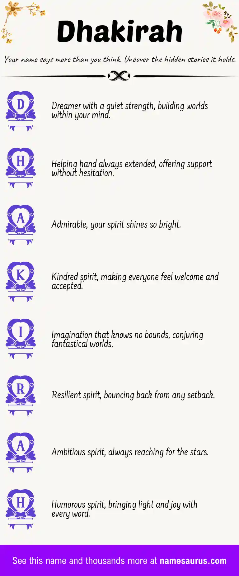Acrostic poem about Dhakirah.