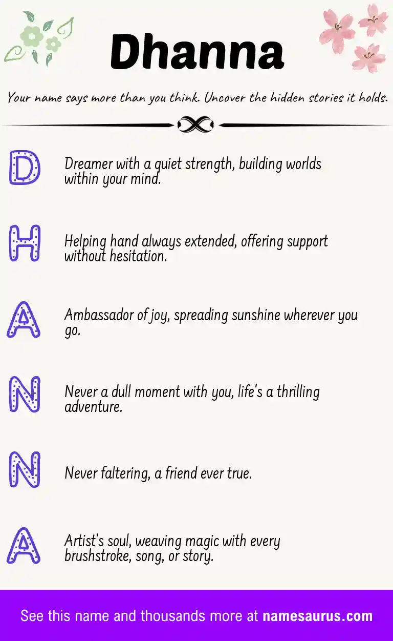 Acrostic poem about Dhanna.