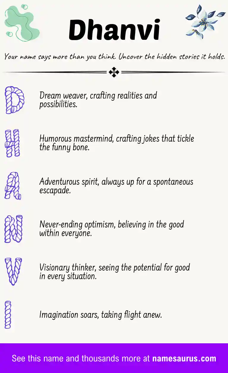 Acrostic poem about Dhanvi.