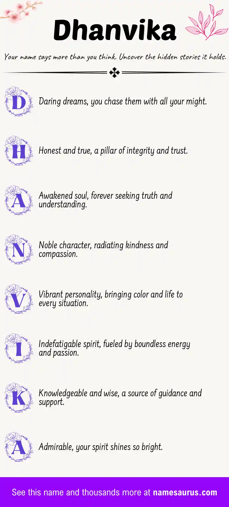Acrostic poem about Dhanvika.