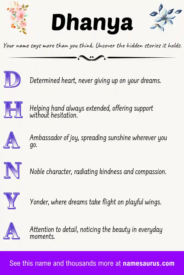 Acrostic poem about Dhanya.