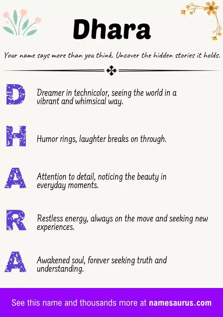 Acrostic poem about Dhara.