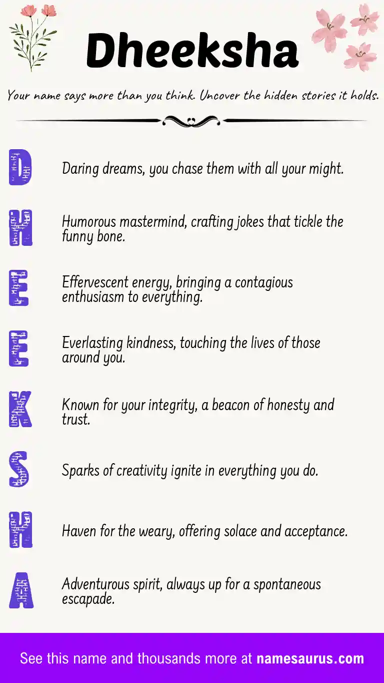 Acrostic poem about Dheeksha.