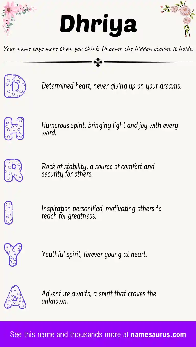 Acrostic poem about Dhriya.