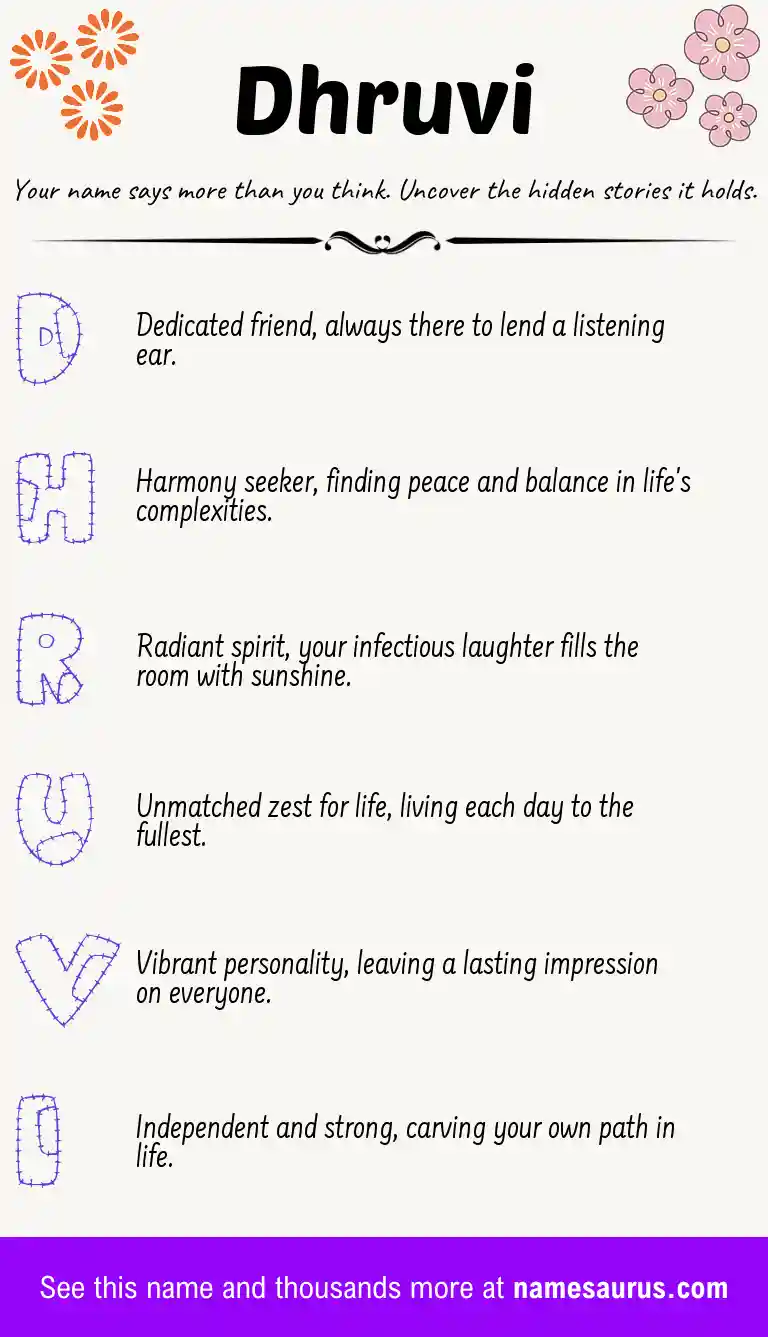 Acrostic poem about Dhruvi.