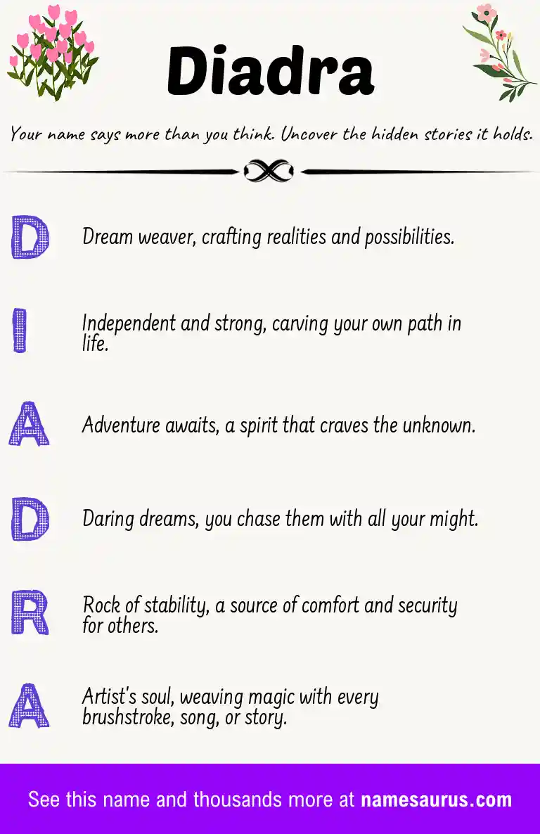 Acrostic poem about Diadra.