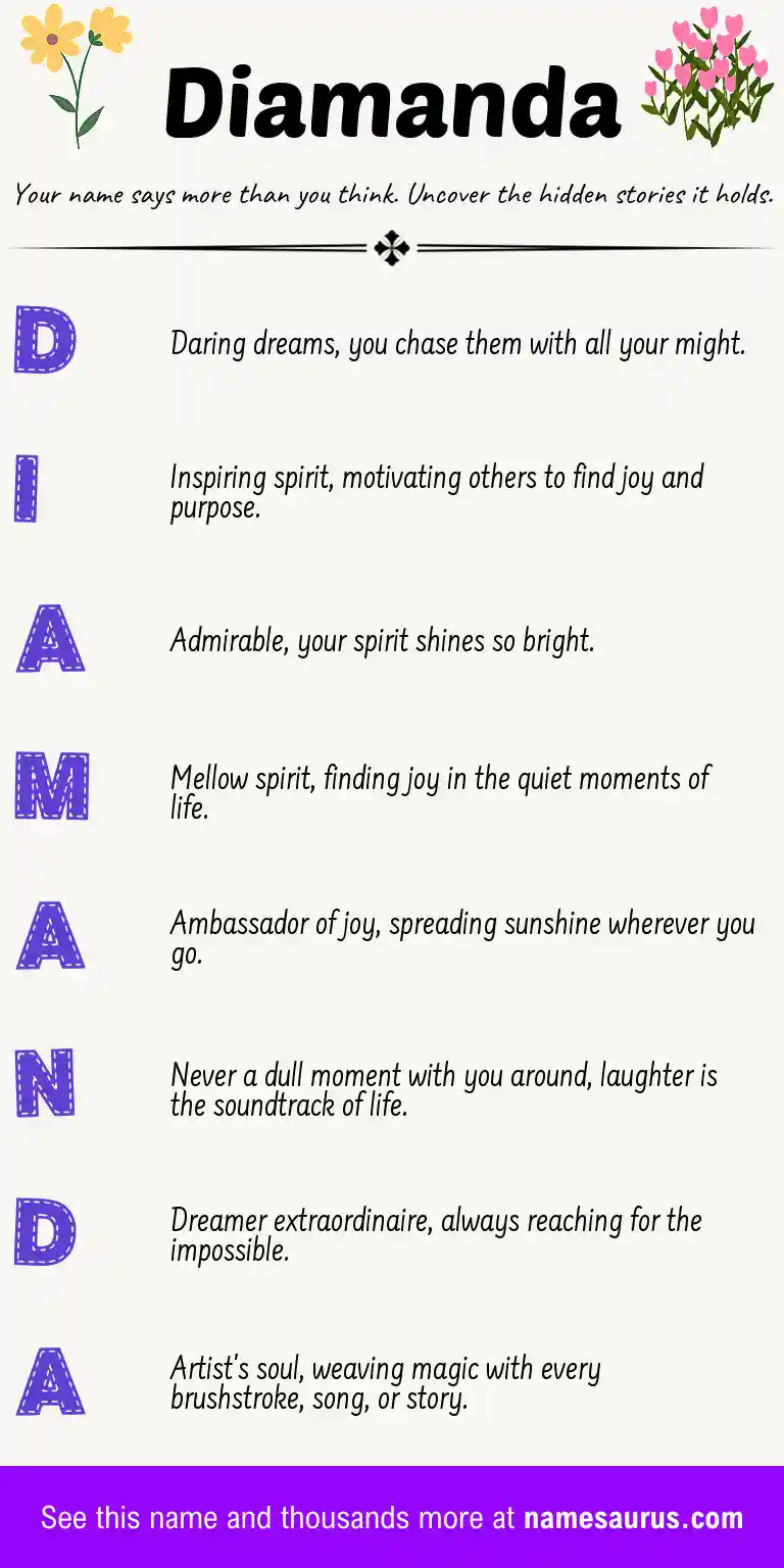Acrostic poem about Diamanda.