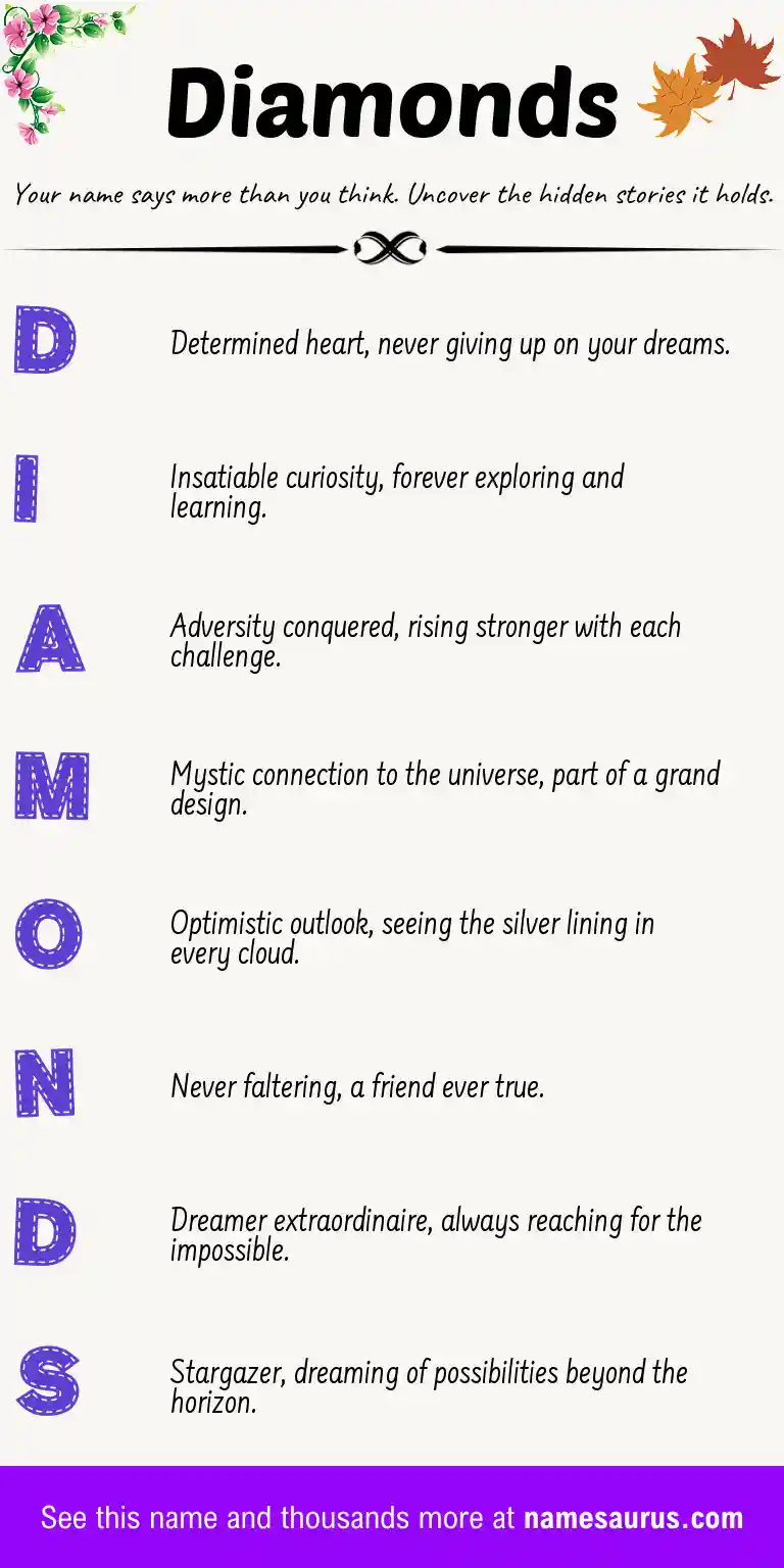 Acrostic poem about Diamonds.