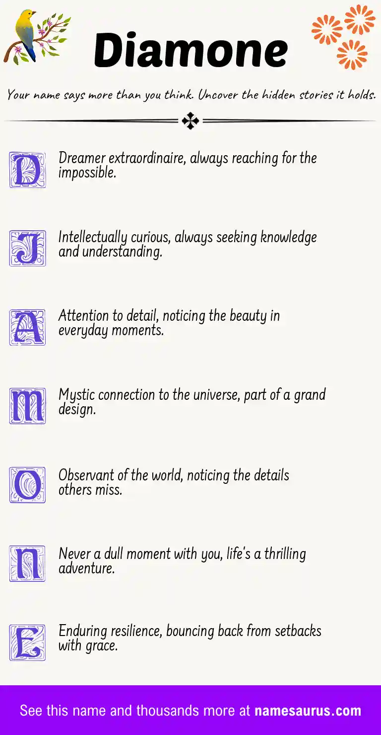 Acrostic poem about Diamone.