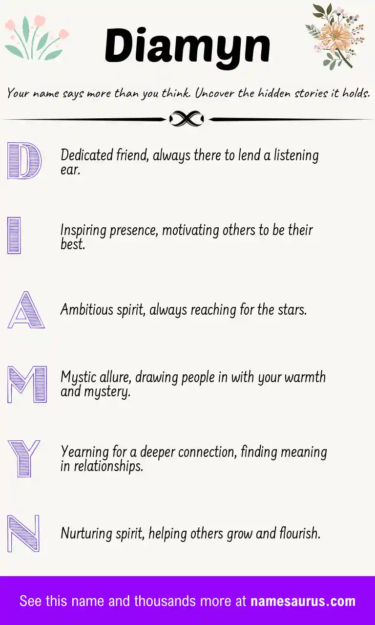 Acrostic poem about Diamyn.
