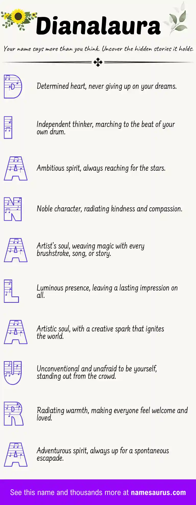 Acrostic poem about Dianalaura.