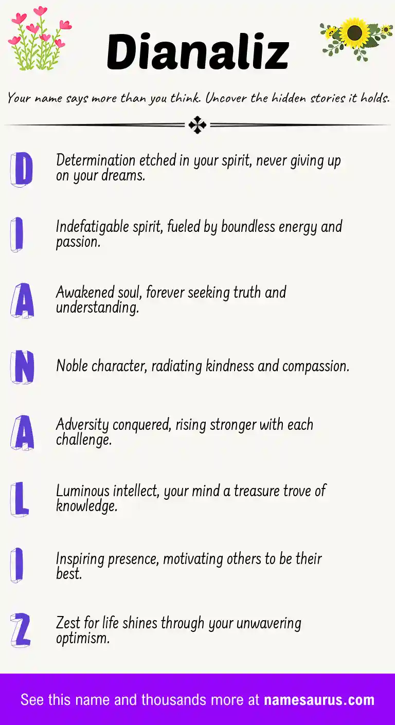 Acrostic poem about Dianaliz.