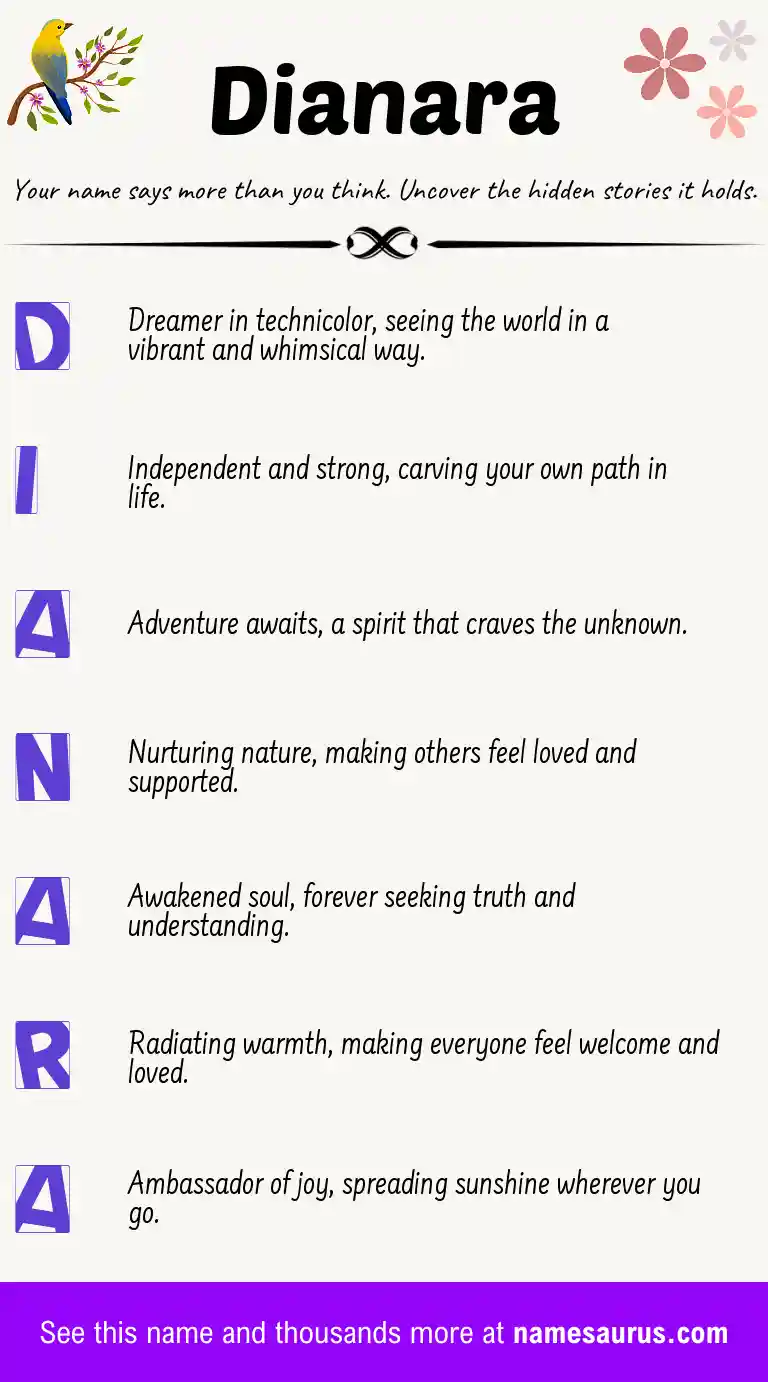 Acrostic poem about Dianara.