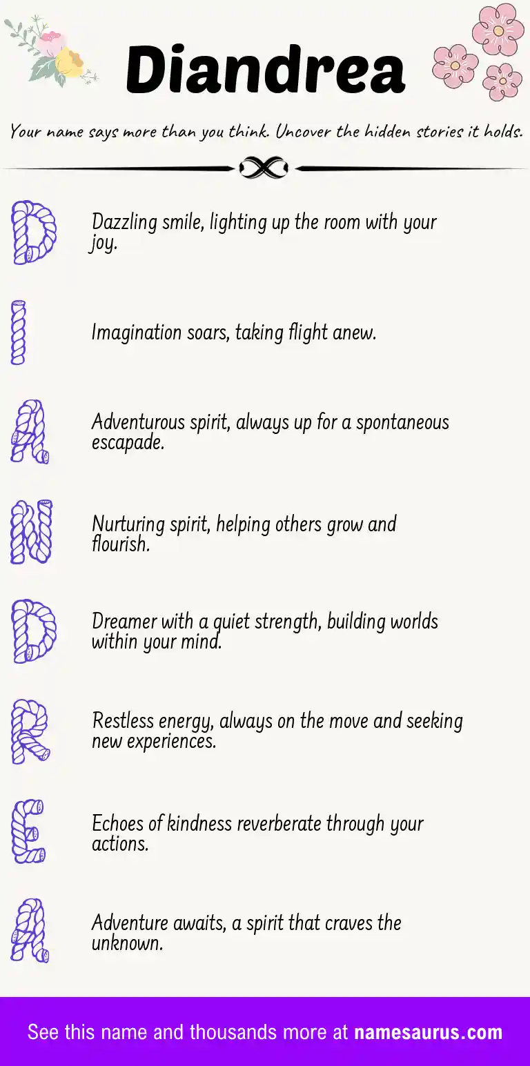 Acrostic poem about Diandrea.