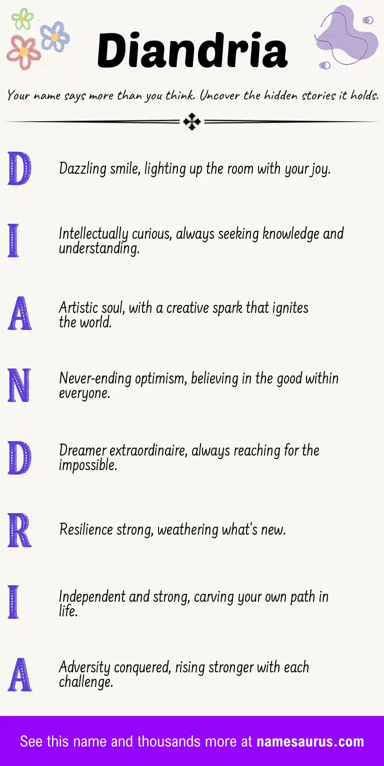 Acrostic poem about Diandria.