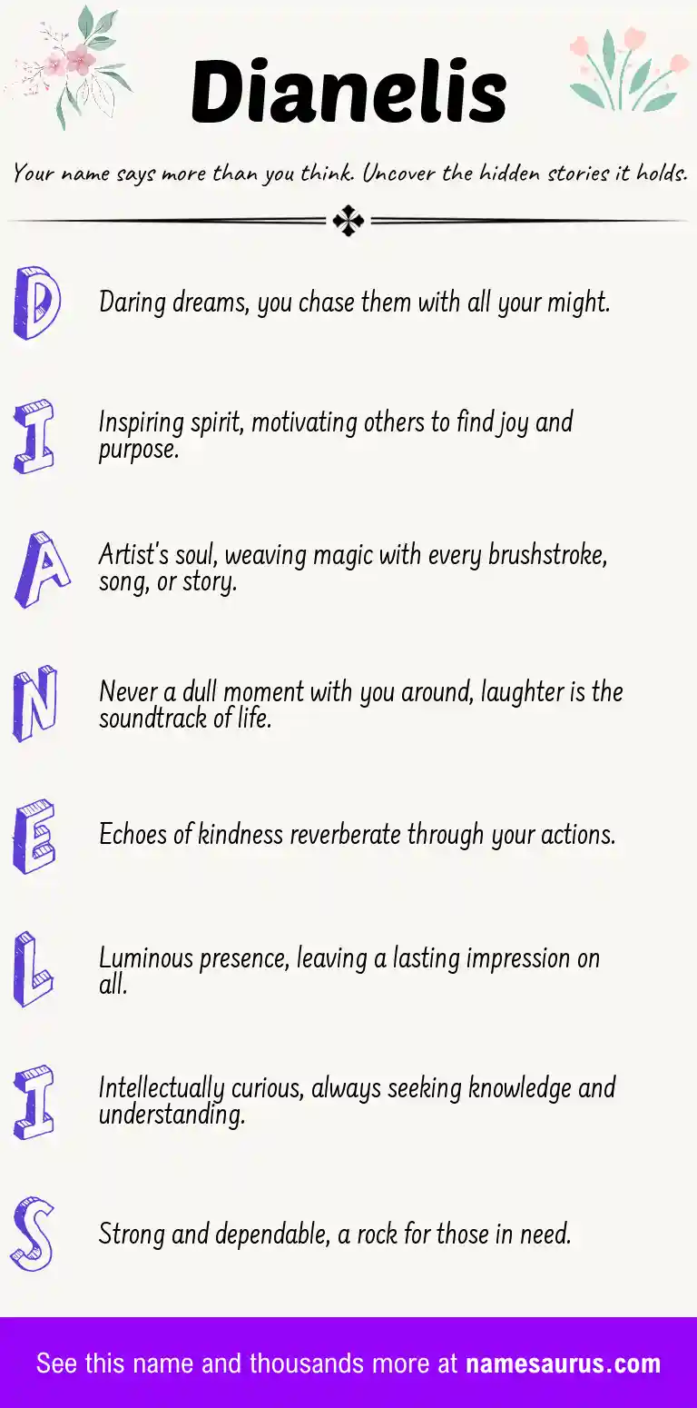 Acrostic poem about Dianelis.