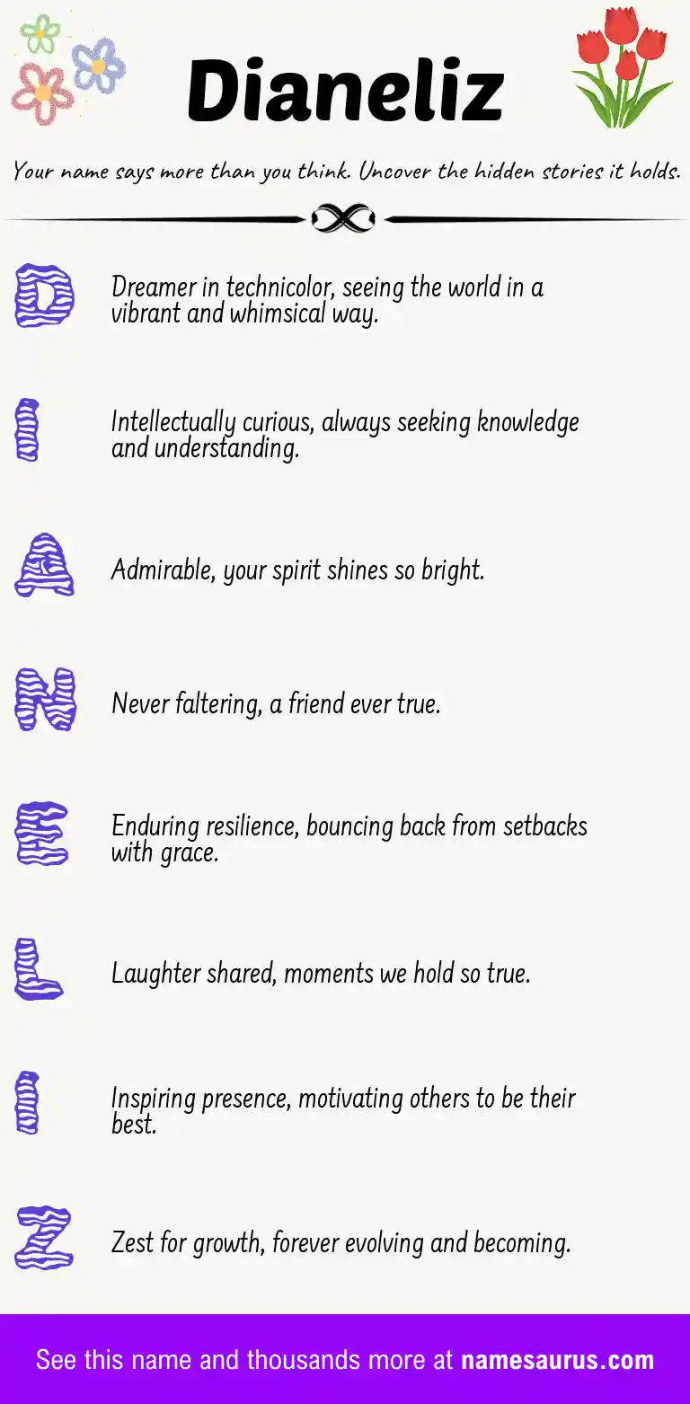 Acrostic poem about Dianeliz.