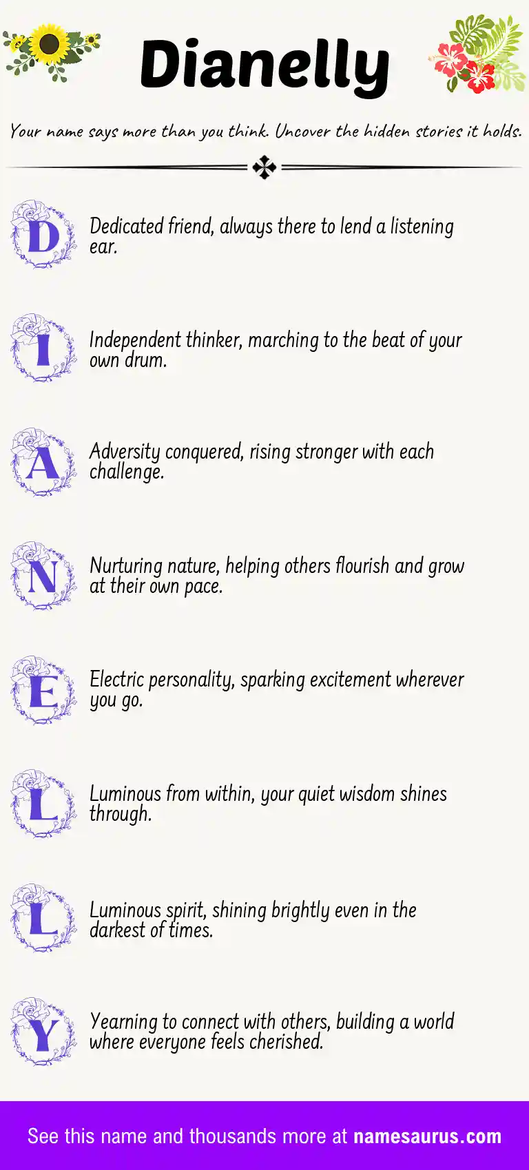 Acrostic poem about Dianelly.