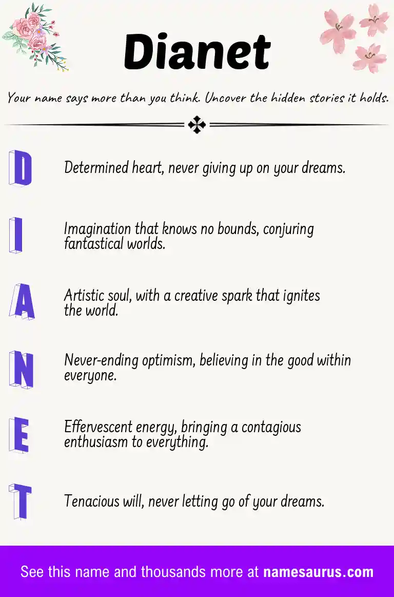 Acrostic poem about Dianet.