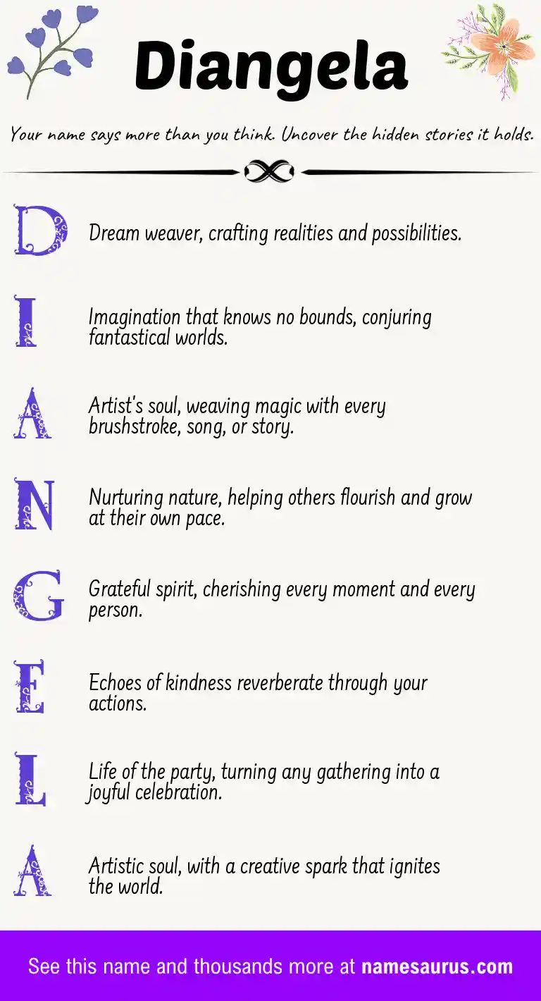 Acrostic poem about Diangela.
