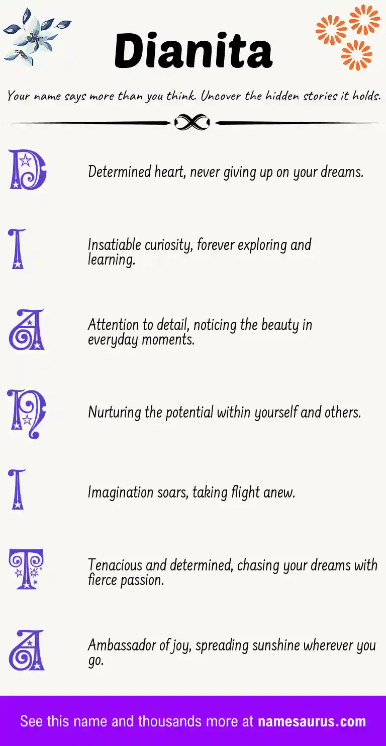 Acrostic poem about Dianita.