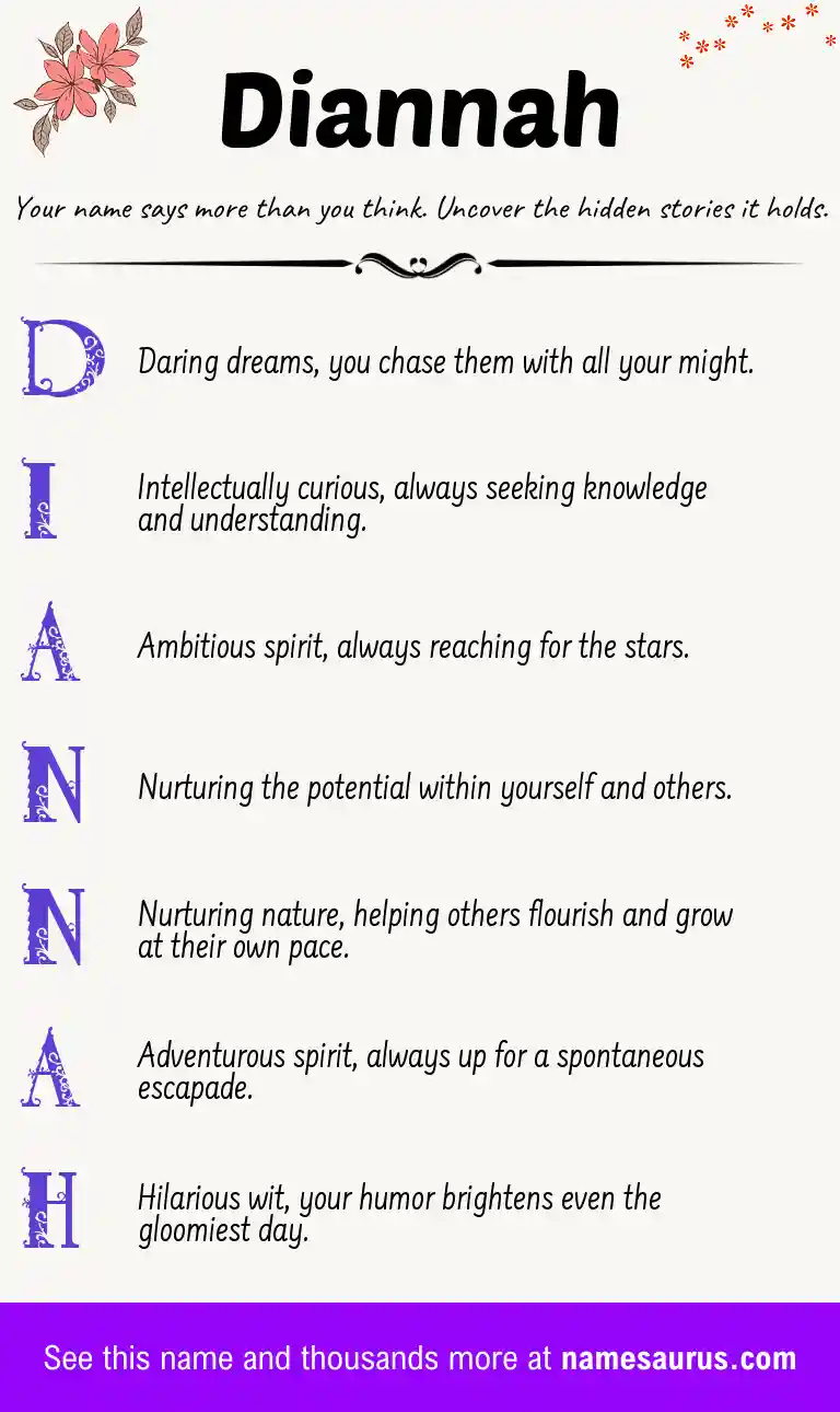 Acrostic poem about Diannah.