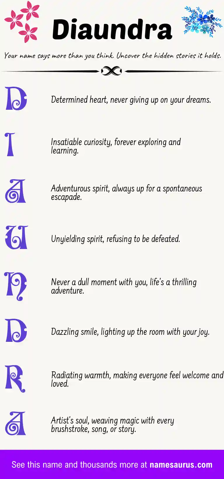 Acrostic poem about Diaundra.