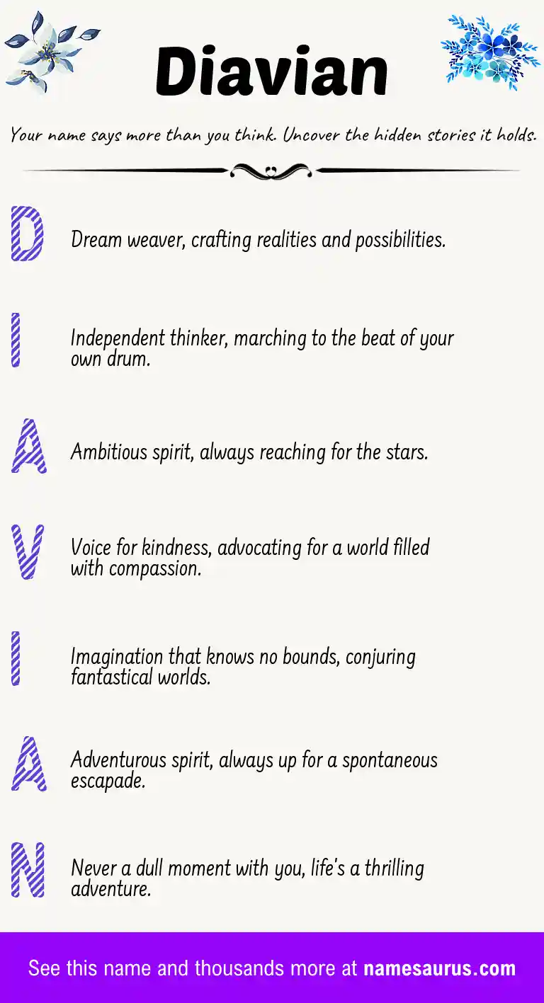 Acrostic poem about Diavian.