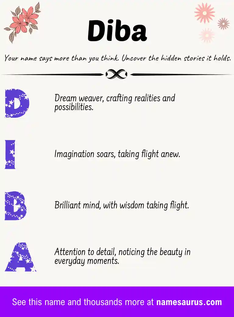 Acrostic poem about Diba.