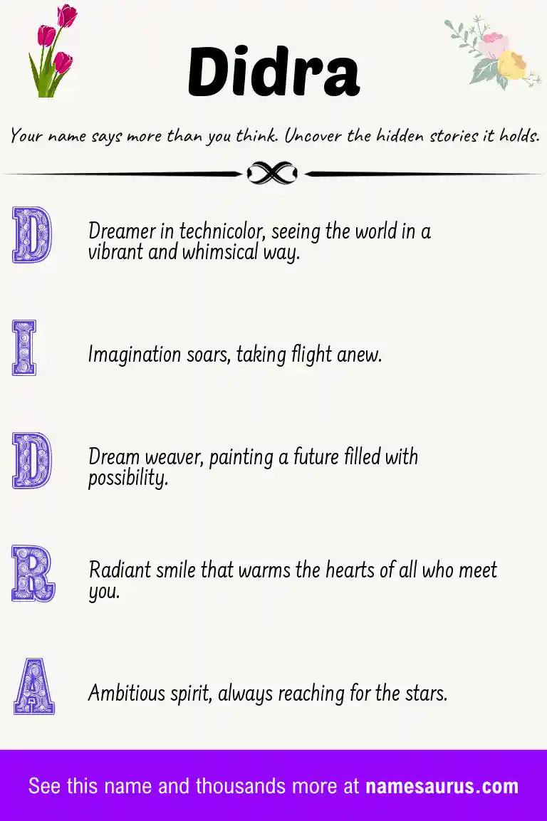 Acrostic poem about Didra.