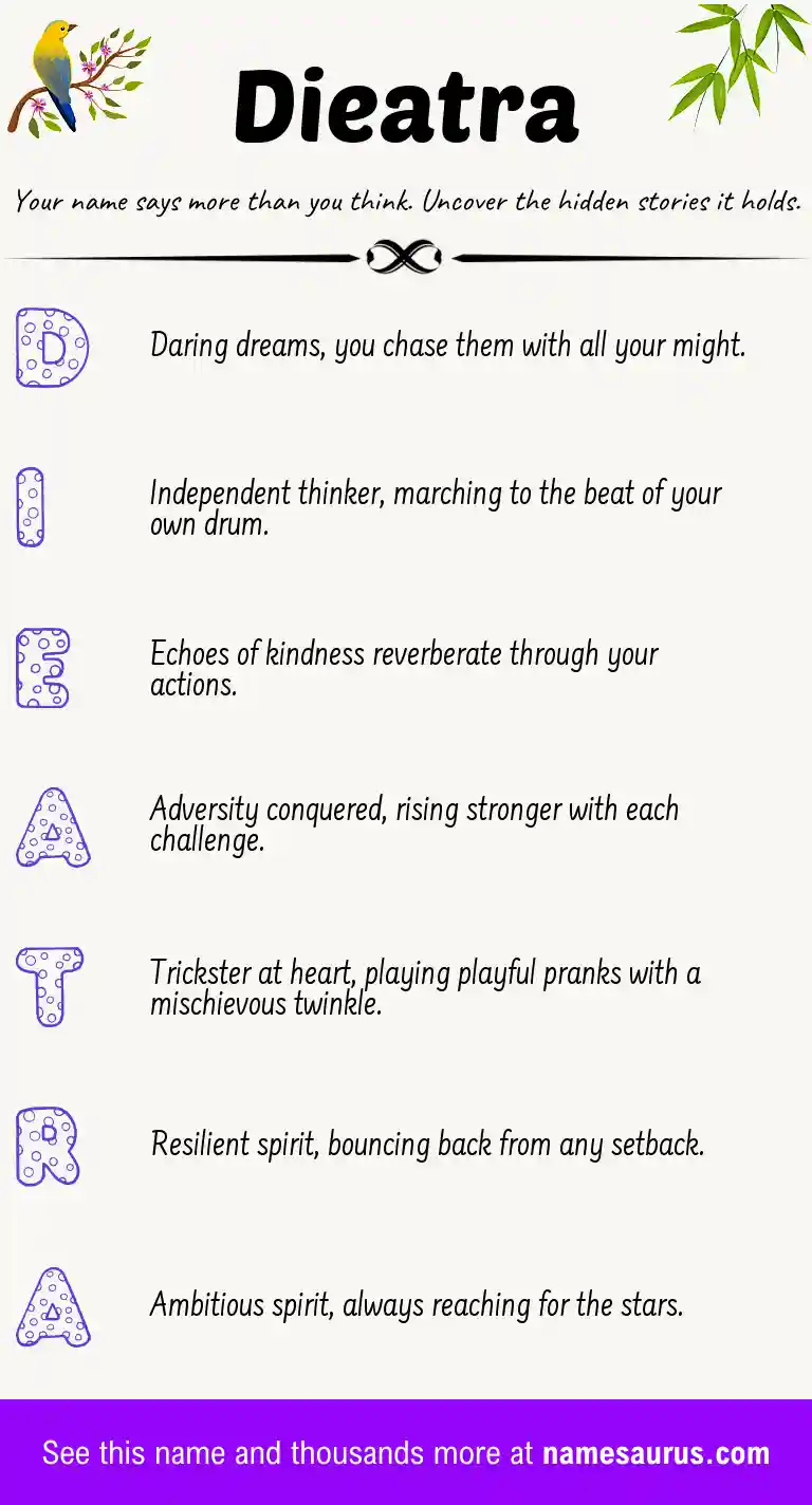Acrostic poem about Dieatra.