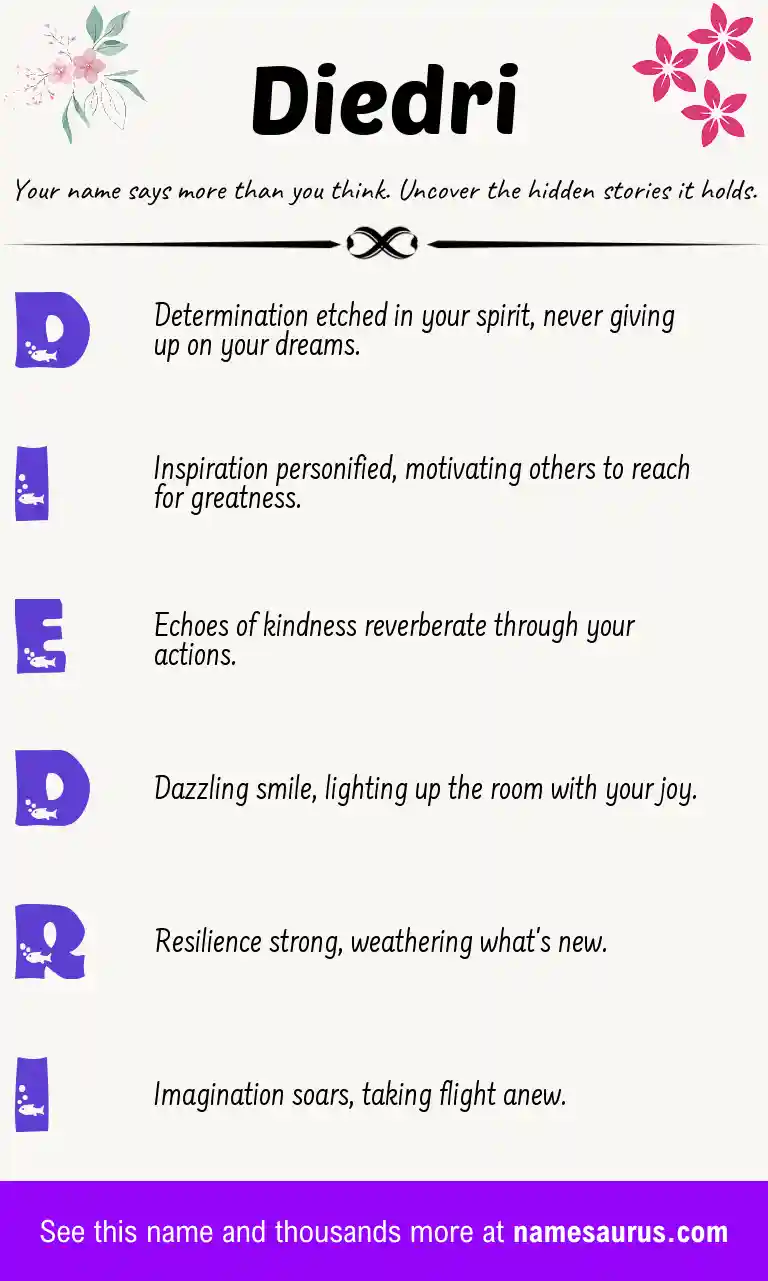 Acrostic poem about Diedri.