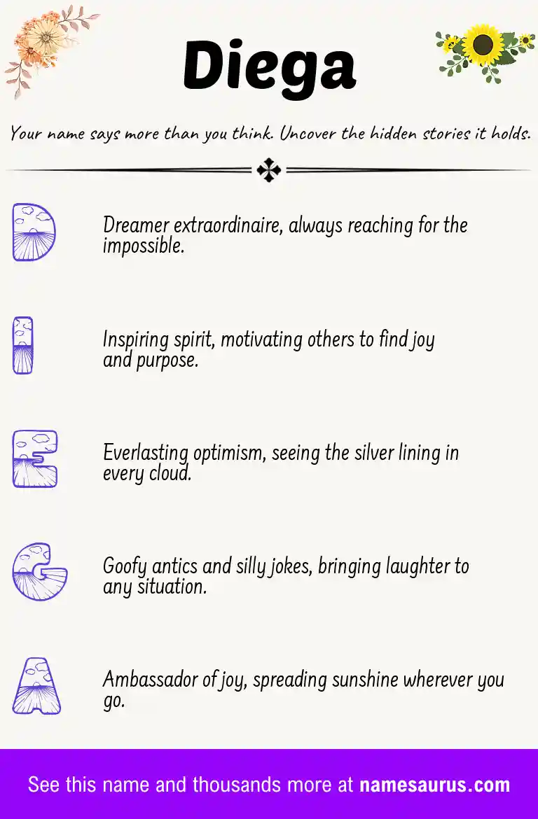 Acrostic poem about Diega.