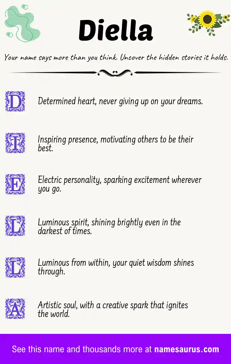 Acrostic poem about Diella.