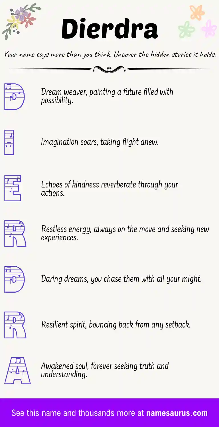 Acrostic poem about Dierdra.