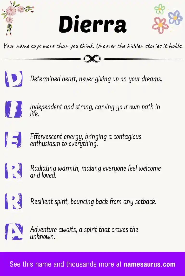 Acrostic poem about Dierra.