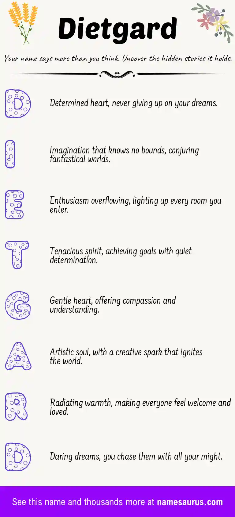 Acrostic poem about Dietgard.