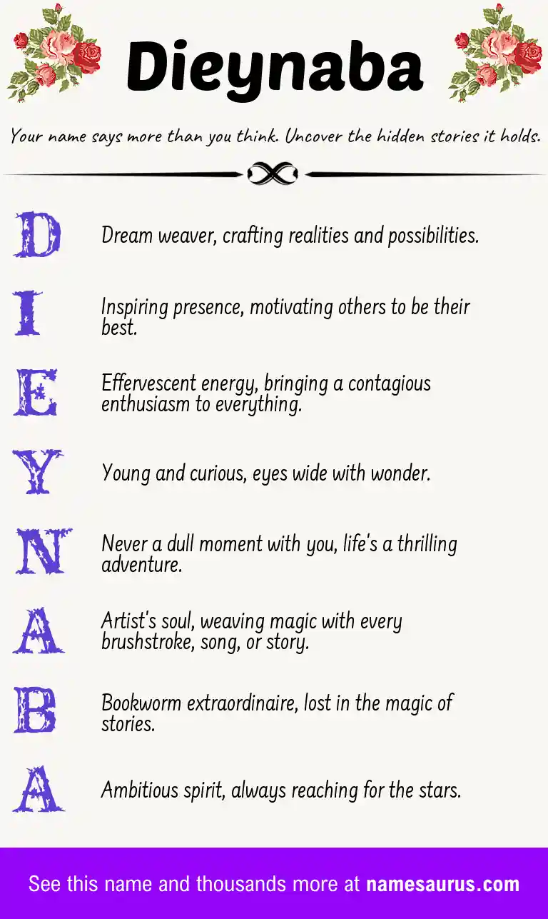 Acrostic poem about Dieynaba.