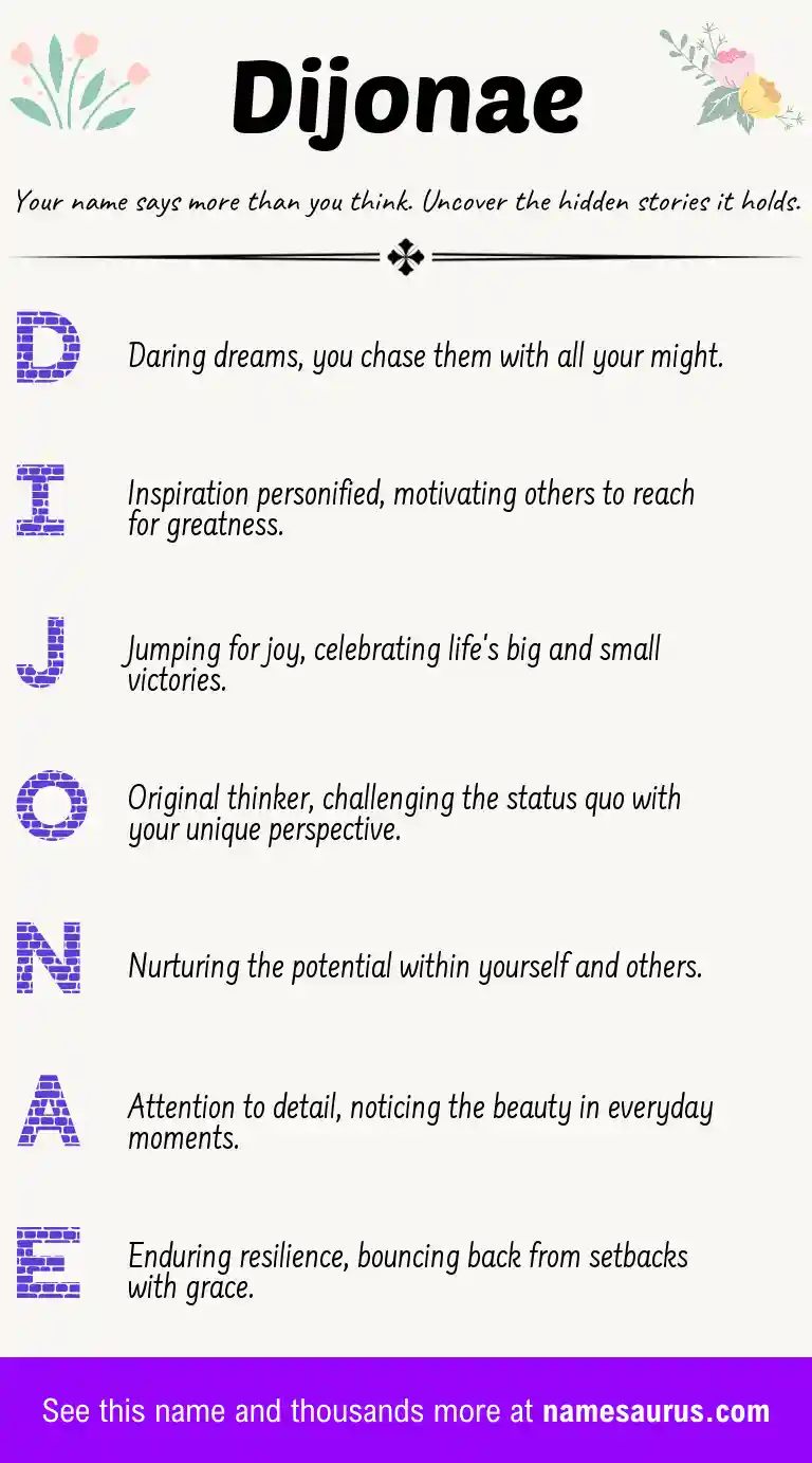 Acrostic poem about Dijonae.