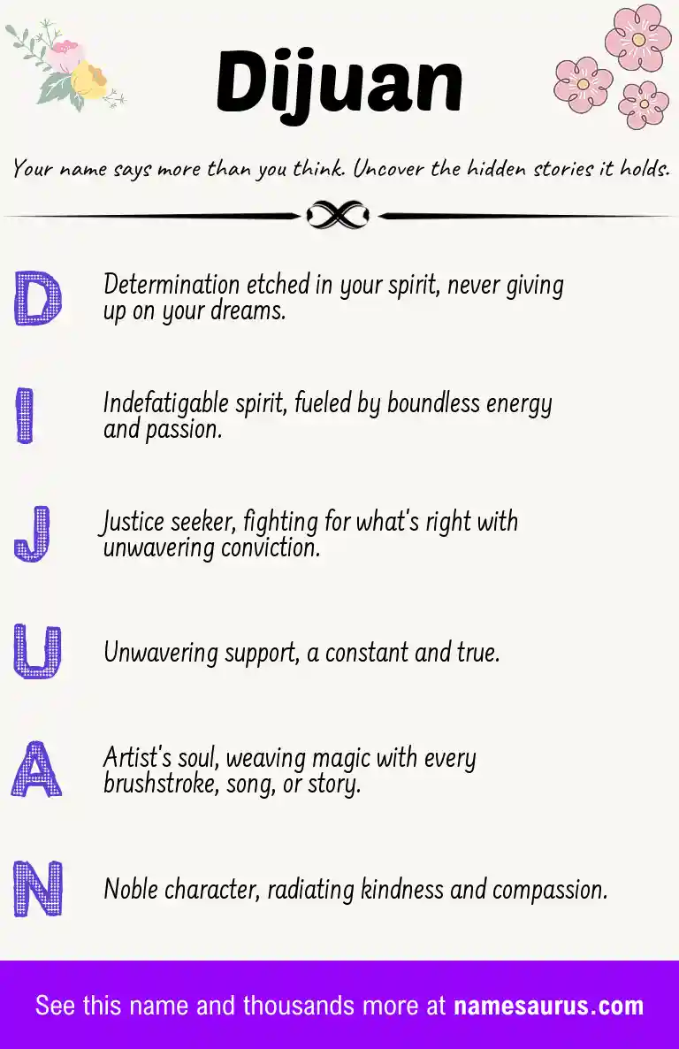 Acrostic poem about Dijuan.