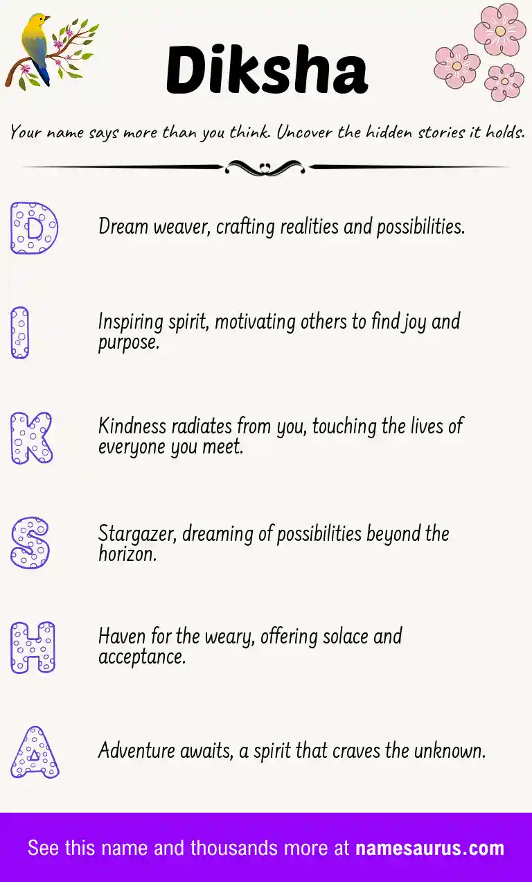 Acrostic poem about Diksha.