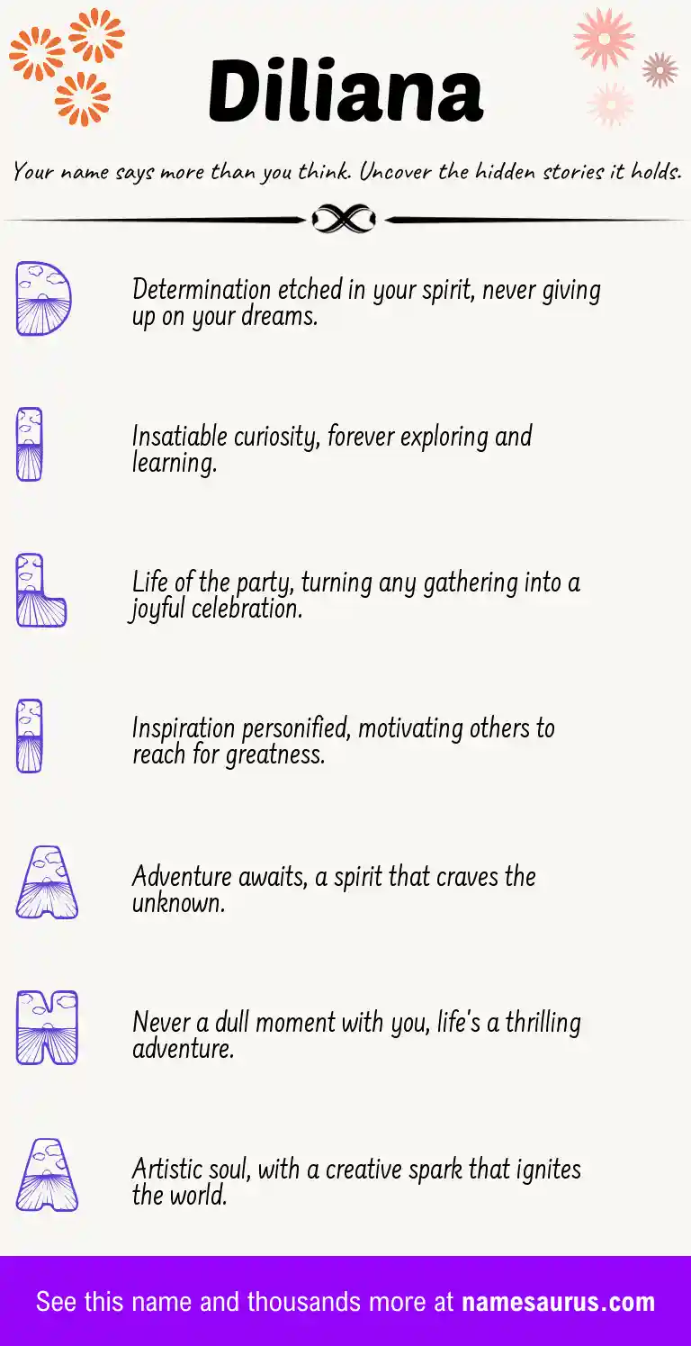 Acrostic poem about Diliana.