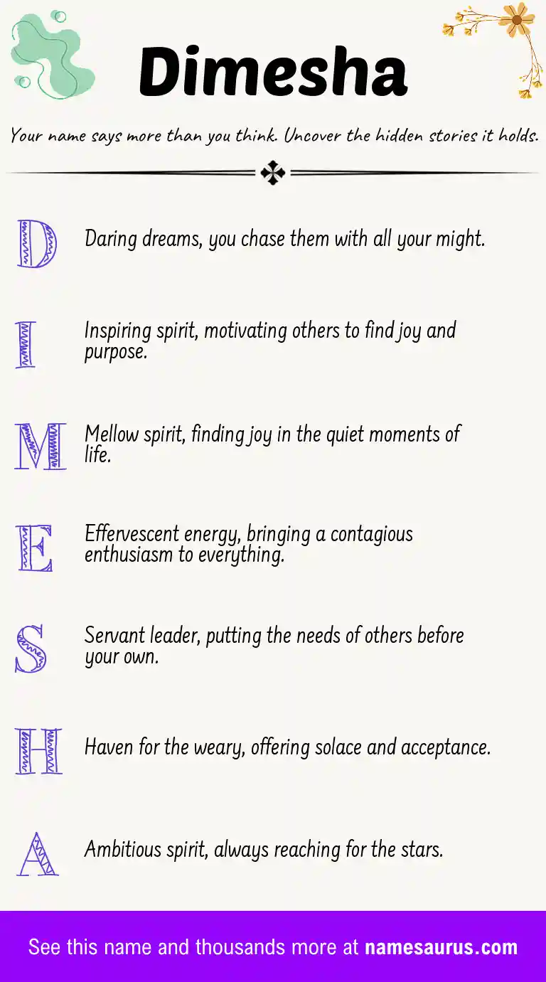 Acrostic poem about Dimesha.