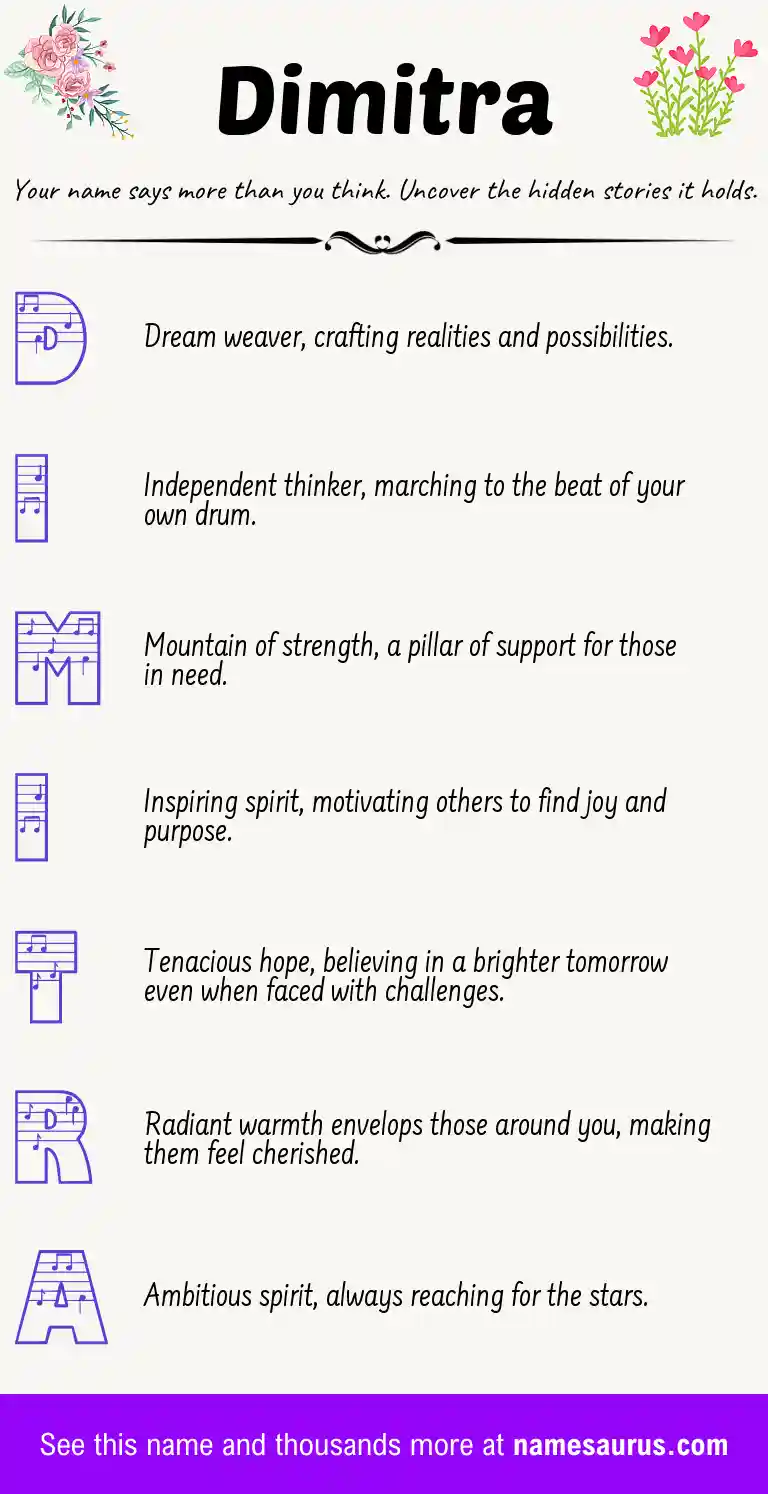 Acrostic poem about Dimitra.