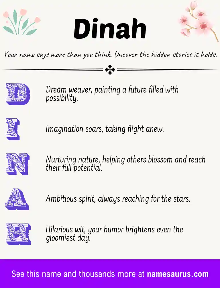 Acrostic poem about Dinah.