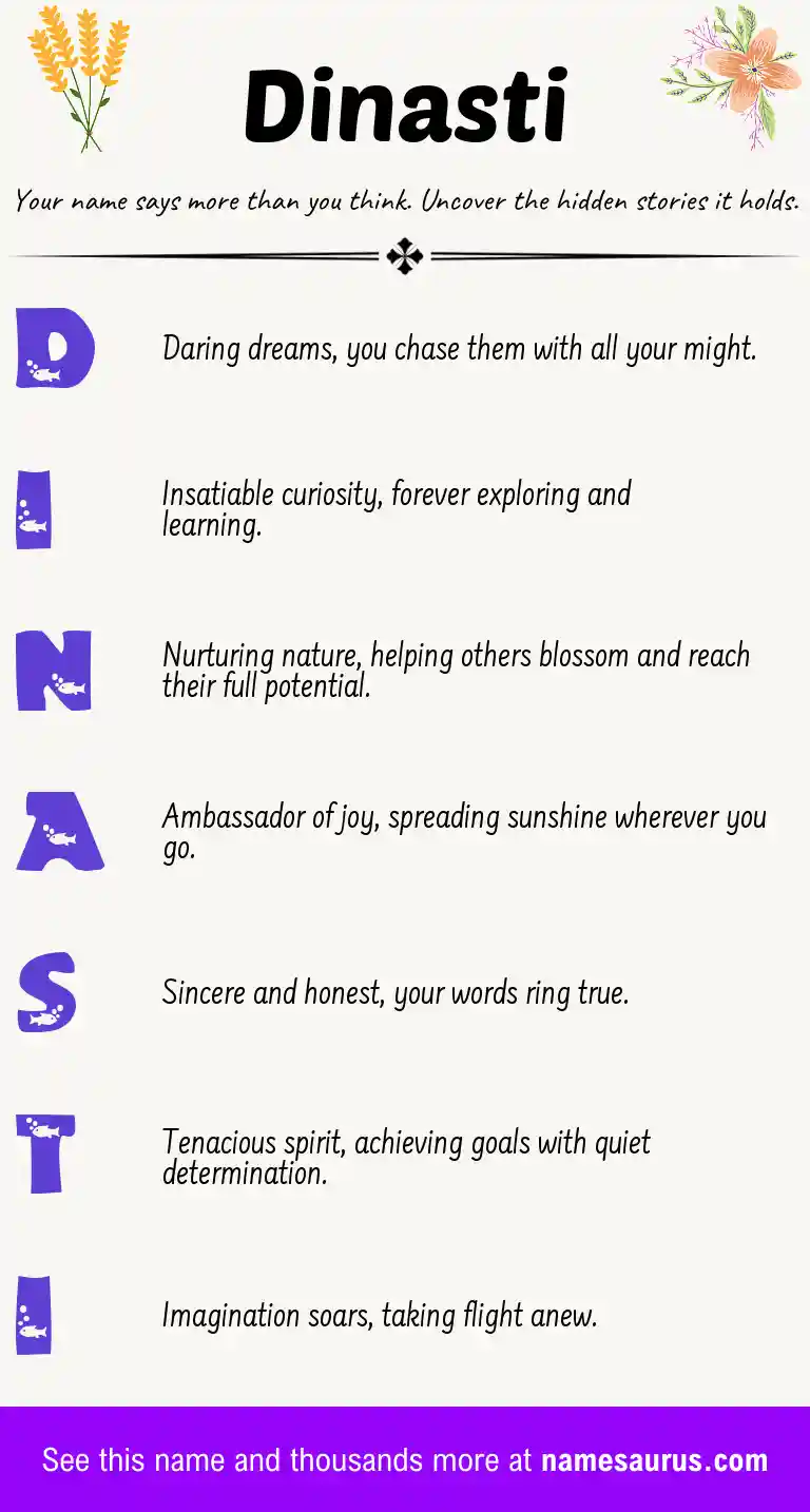 Acrostic poem about Dinasti.