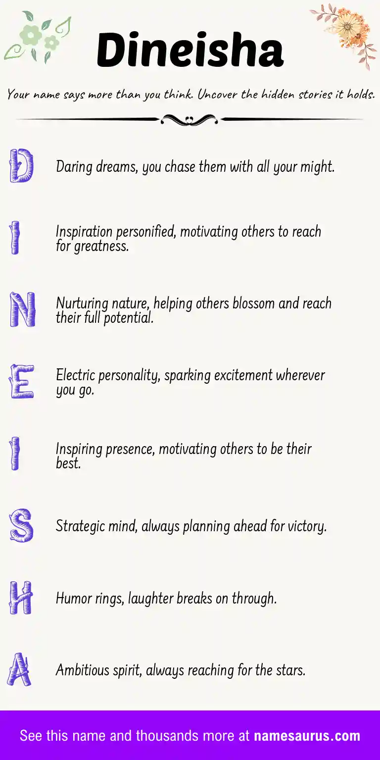 Acrostic poem about Dineisha.