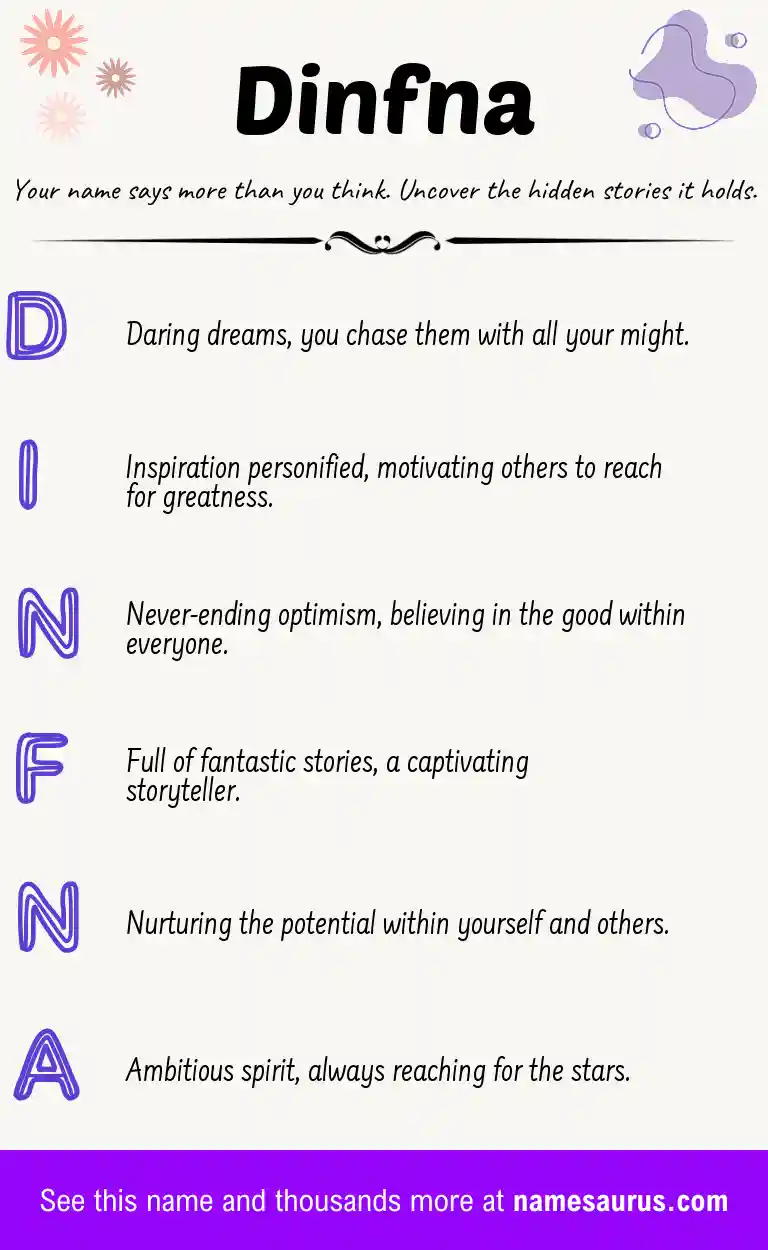 Acrostic poem about Dinfna.