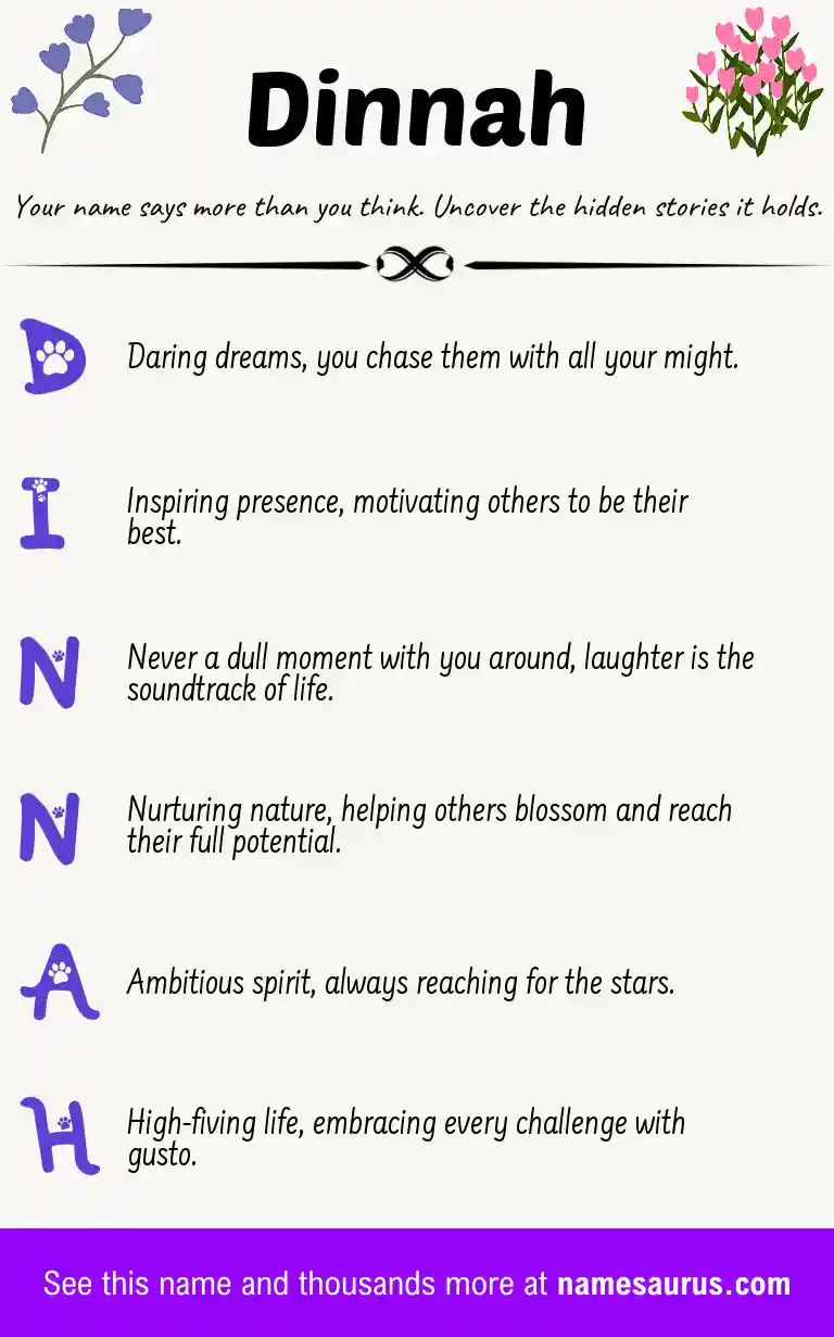 Acrostic poem about Dinnah.