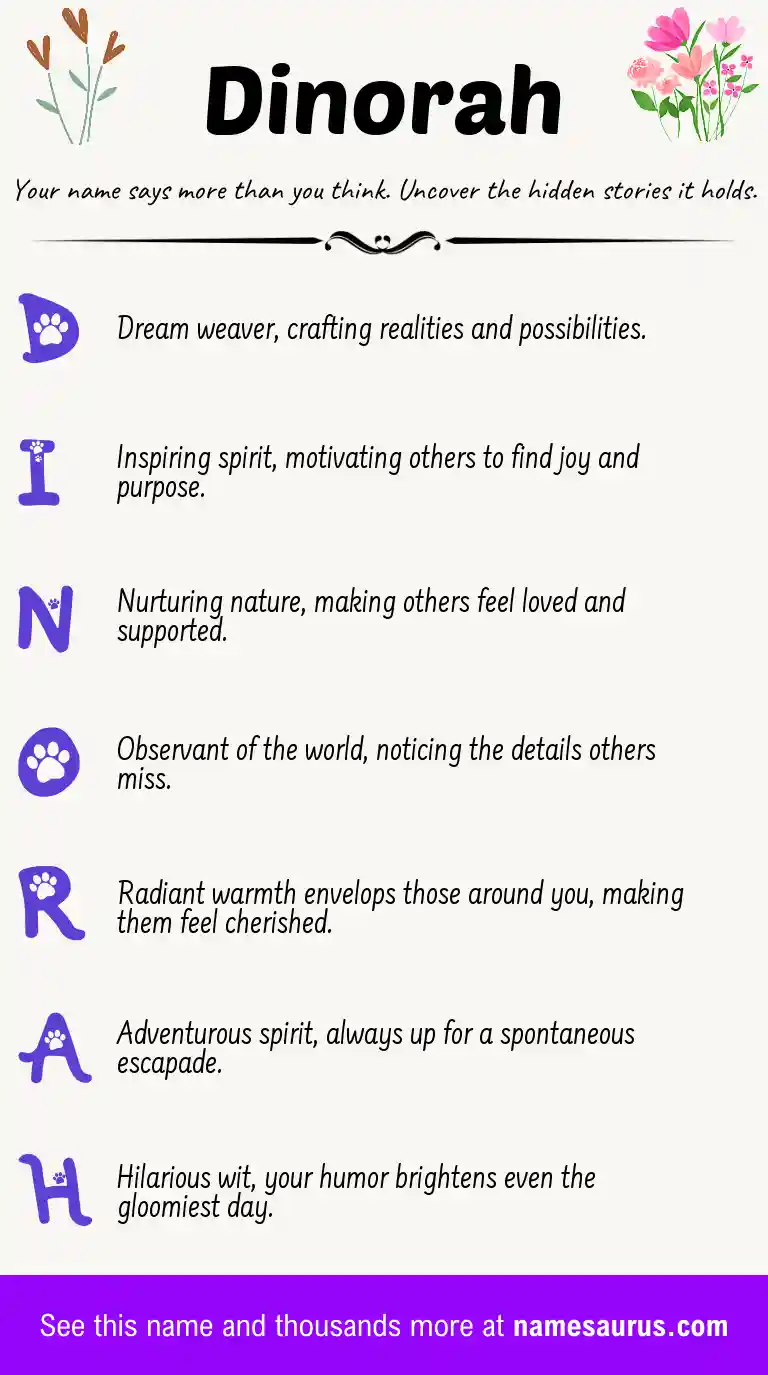 Acrostic poem about Dinorah.
